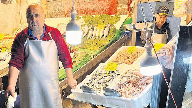 lufer bogaza girdi bollasti VETC83Sx