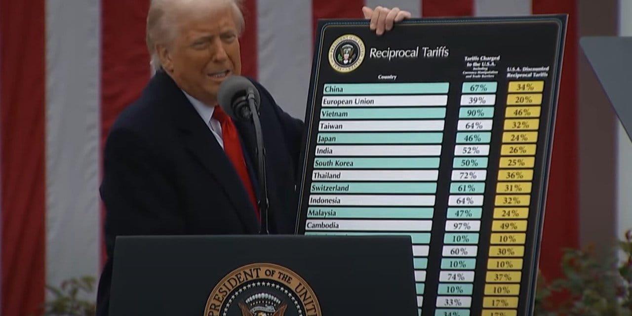 trump yuksek tarife davasindan donmuyor ra1SCkWO.jpg